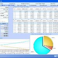 Le Conseiller établit un diagnostic du prêt immobilier avec le calcul d'endettement et réalise des simulations avec un état échéancier.